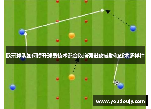 欧冠球队如何提升球员技术配合以增强进攻威胁和战术多样性