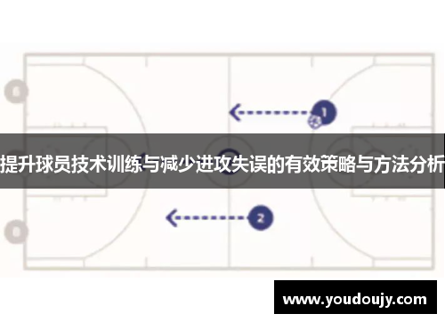 提升球员技术训练与减少进攻失误的有效策略与方法分析