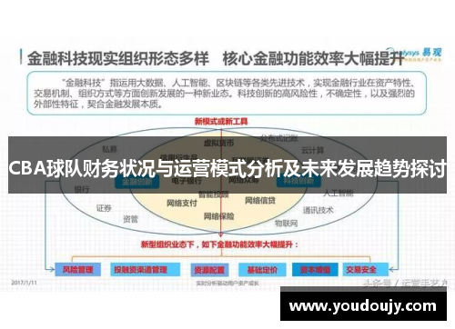 CBA球队财务状况与运营模式分析及未来发展趋势探讨